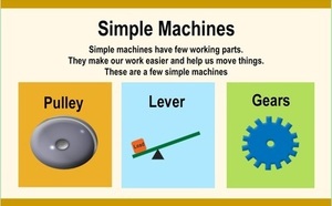 5th/6th Grade Simple Machines
