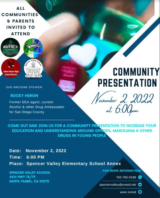 Community Presentation