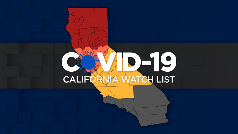 California Watch List
