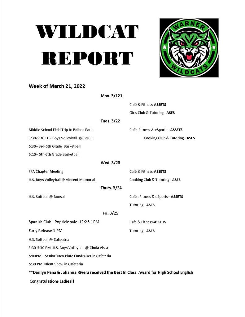 Wildcat Report